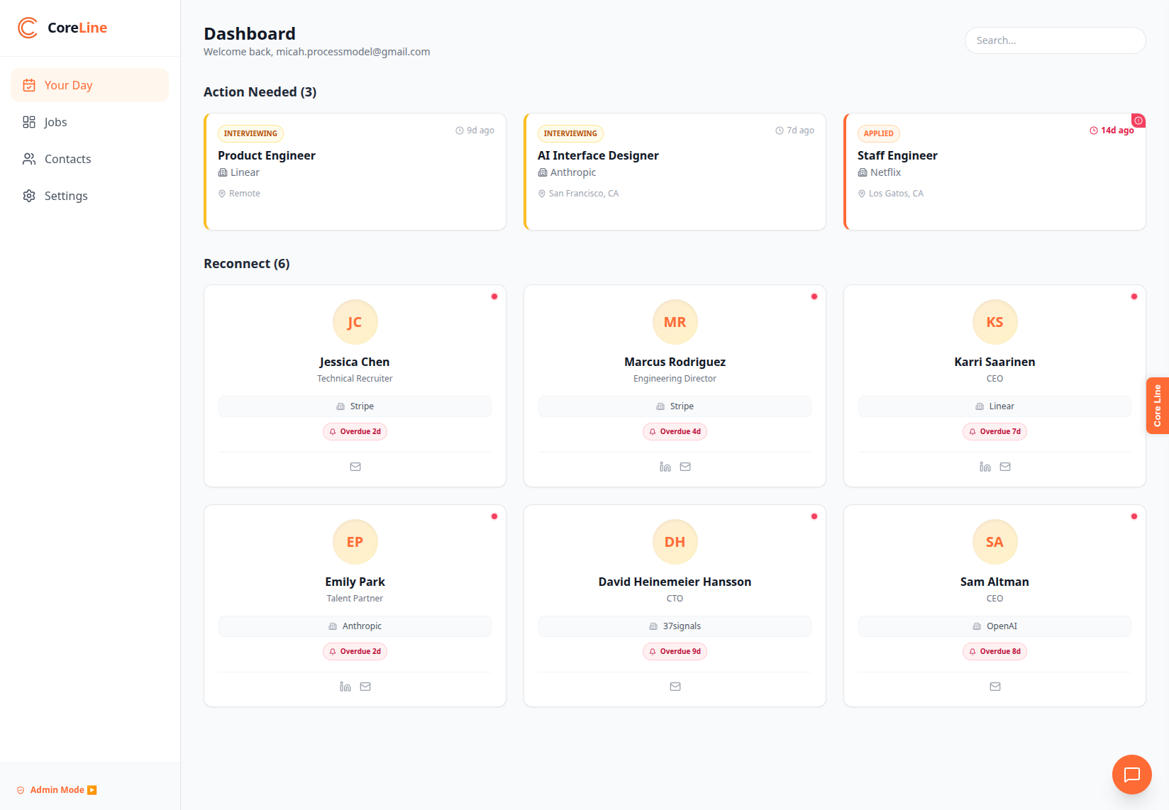 Dashboard showing Today's Actions